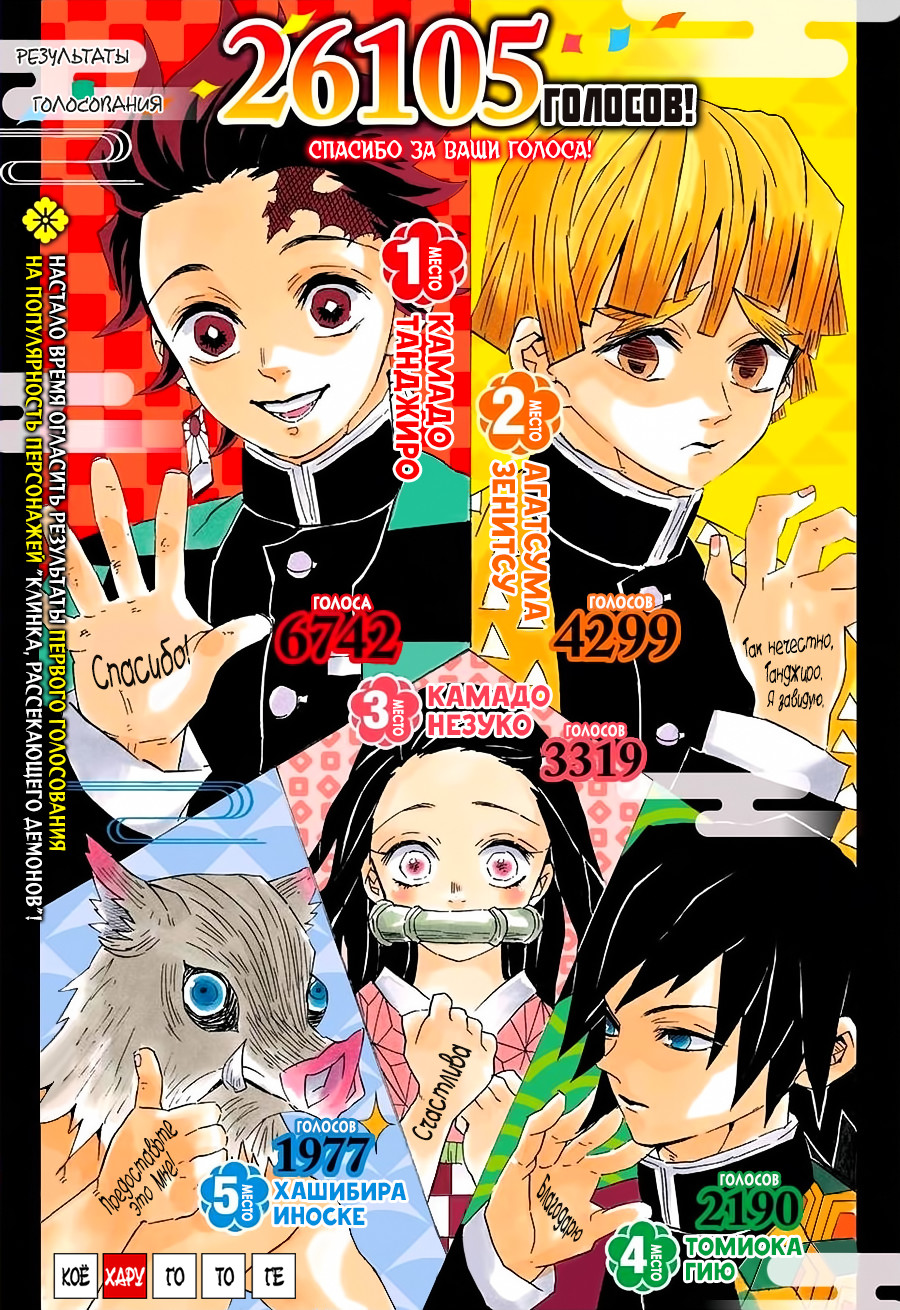 Read Истребитель демонов RU Manga Online