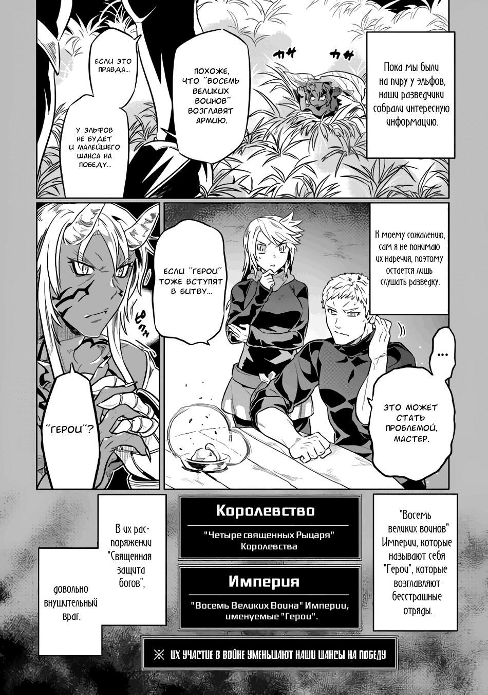 Read Перерождение Монстр RU Manga Online