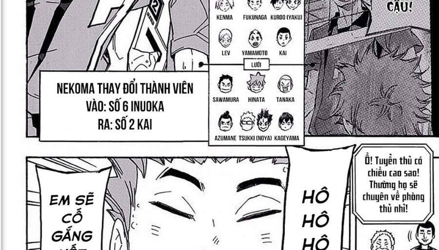 Read Haikyuu VI Manga Online