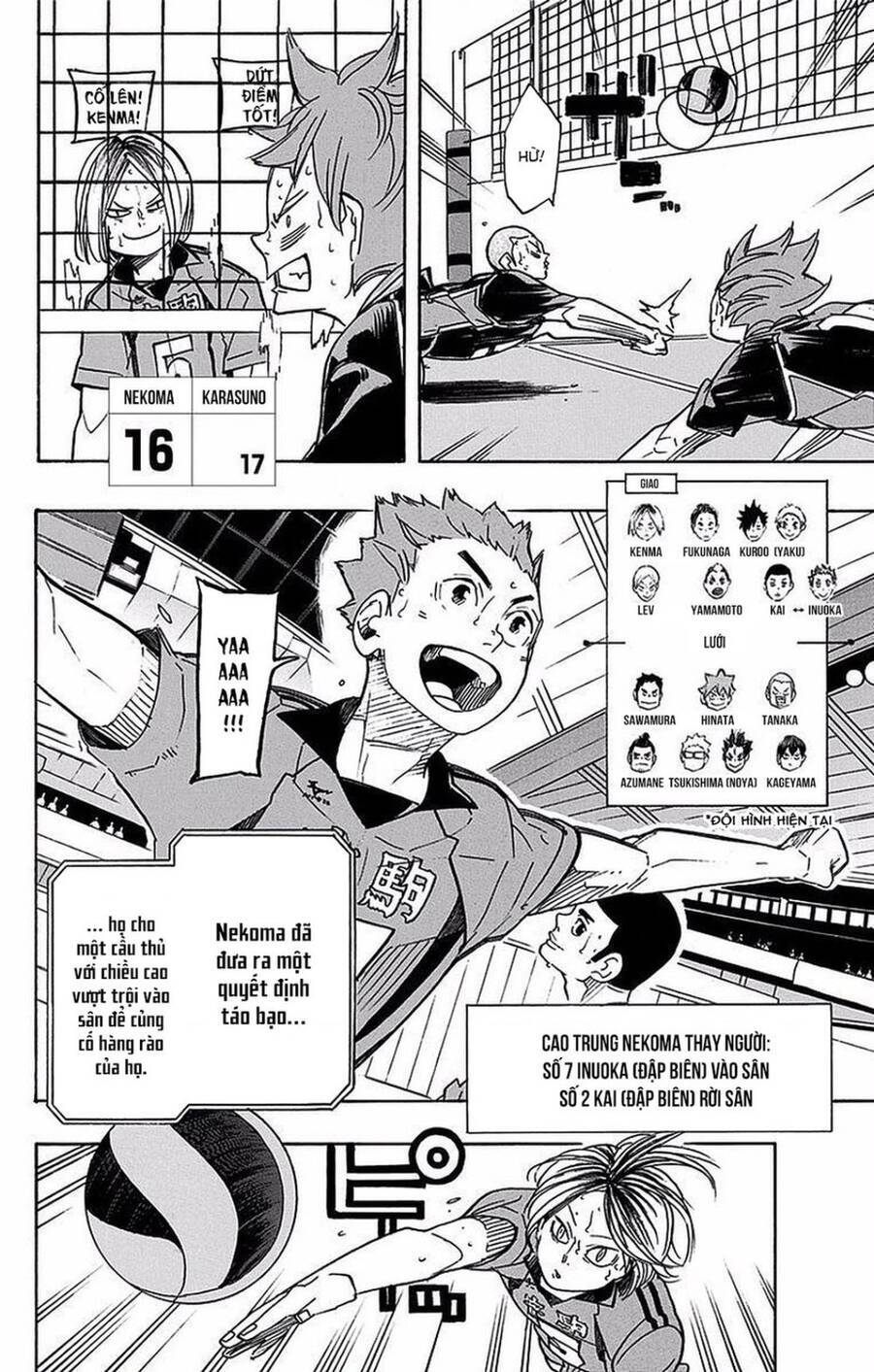 Read Haikyuu VI Manga Online