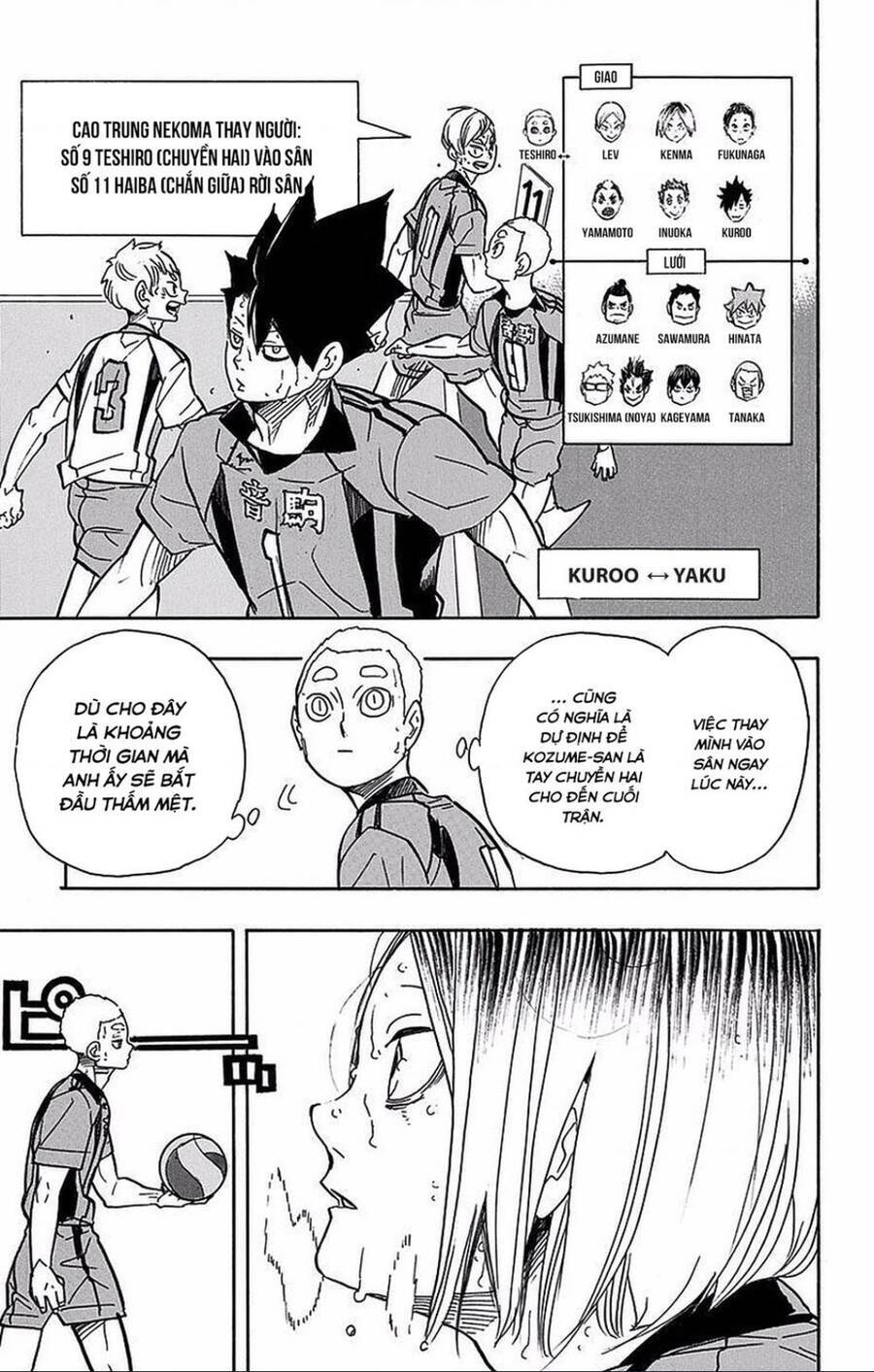 Read Haikyuu VI Manga Online