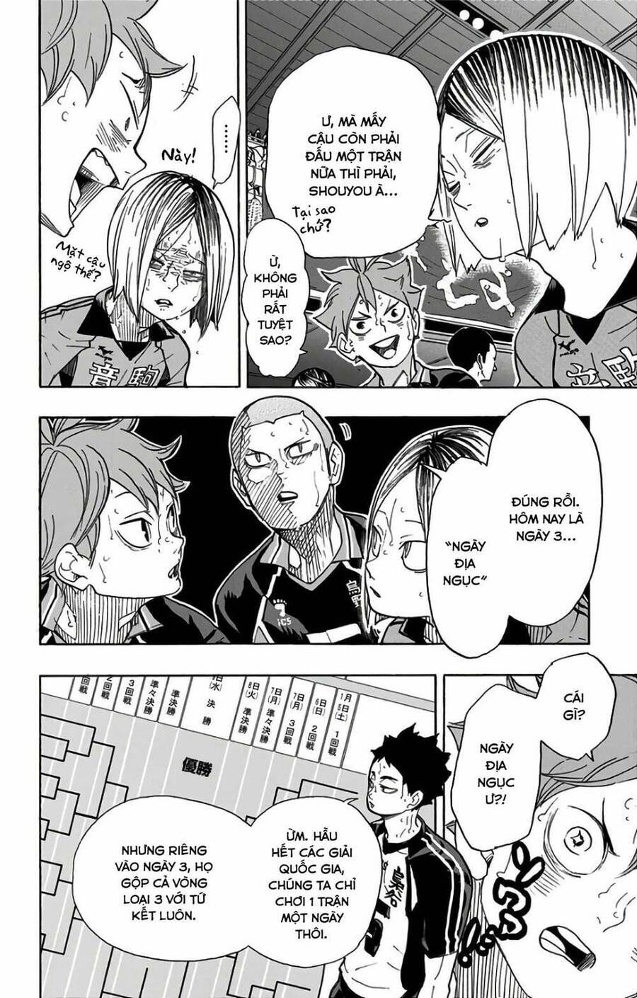 Read Haikyuu VI Manga Online
