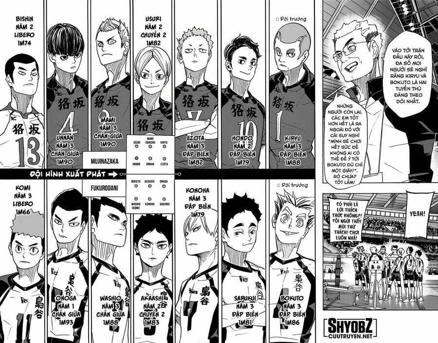 Read Haikyuu VI Manga Online