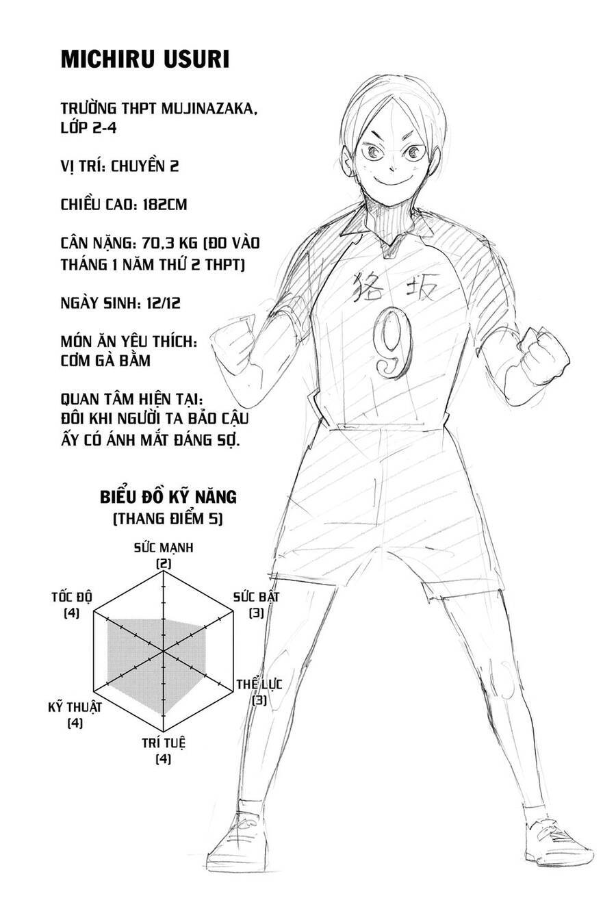 Read Haikyuu VI Manga Online