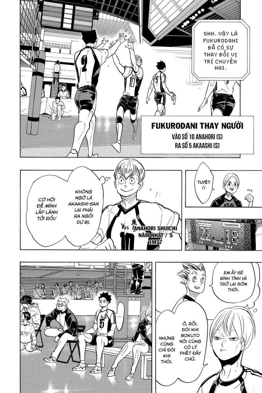 Read Haikyuu VI Manga Online