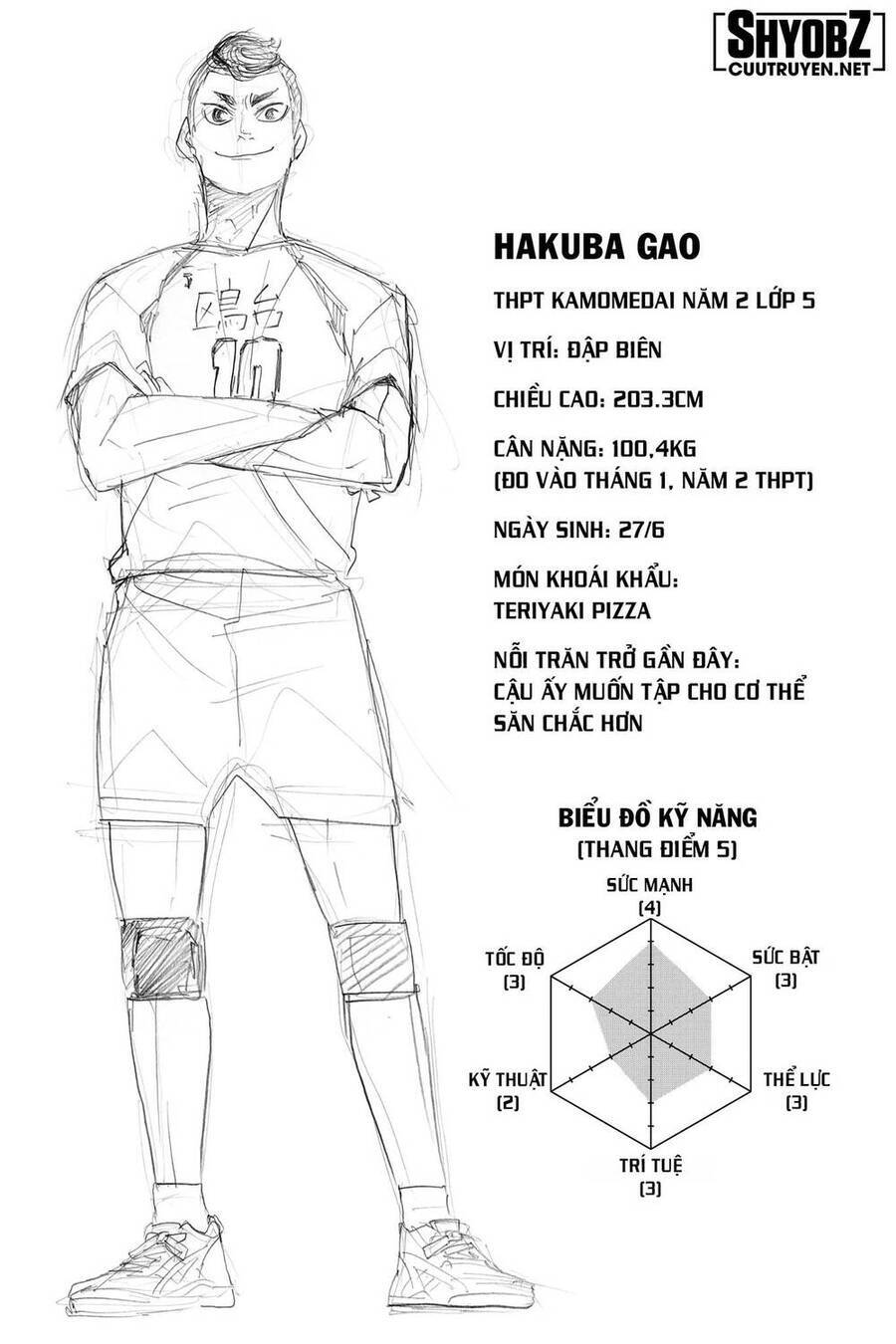 Read Haikyuu VI Manga Online