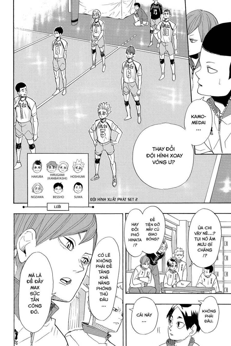 Read Haikyuu VI Manga Online