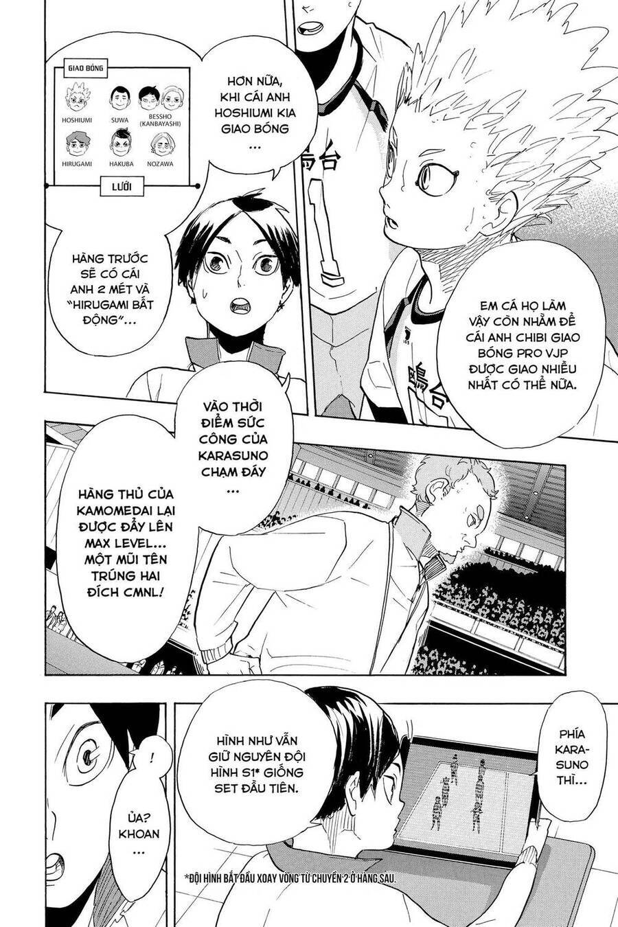 Read Haikyuu VI Manga Online