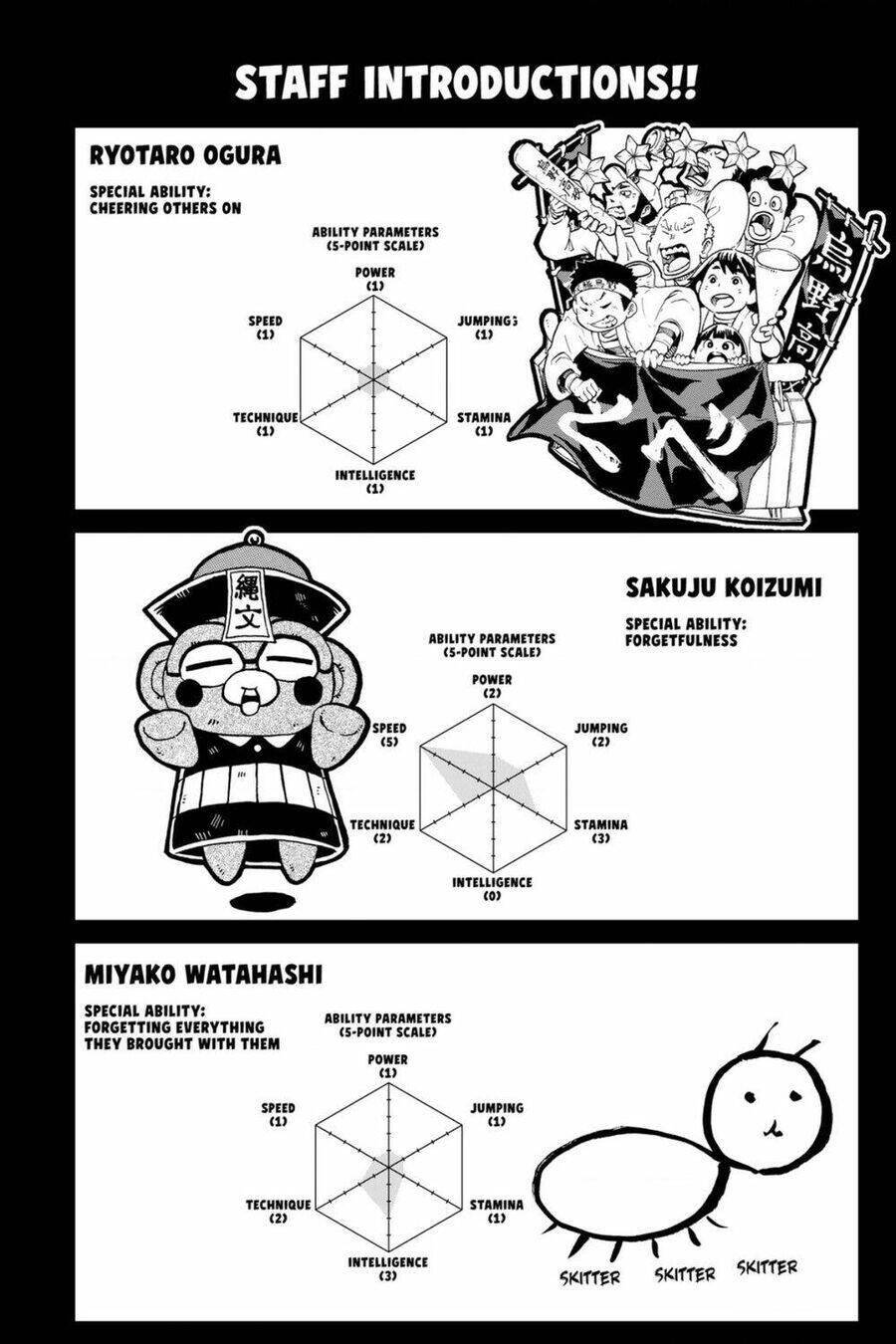 Read Haikyuu VI Manga Online