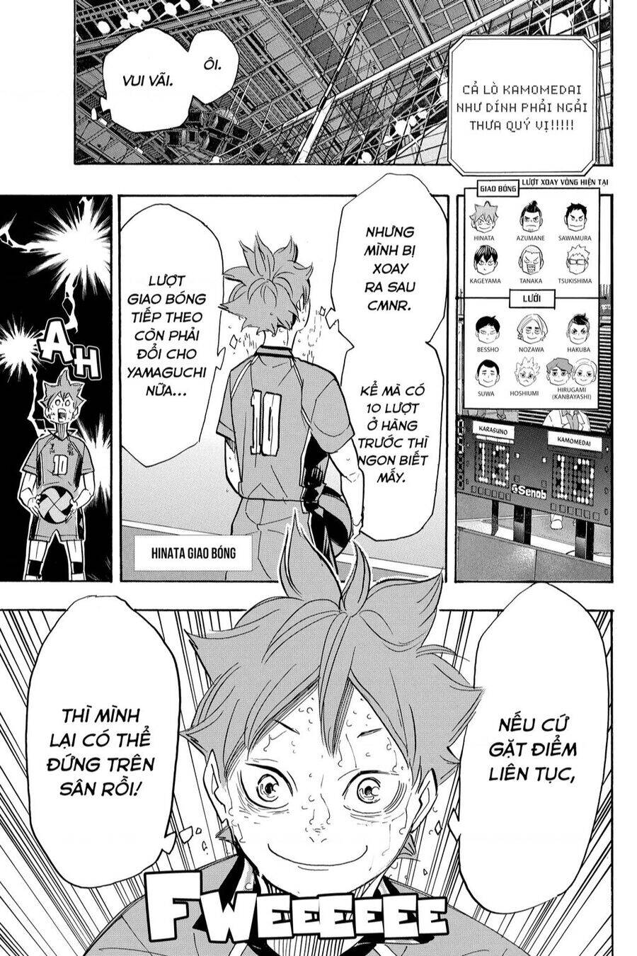Read Haikyuu VI Manga Online
