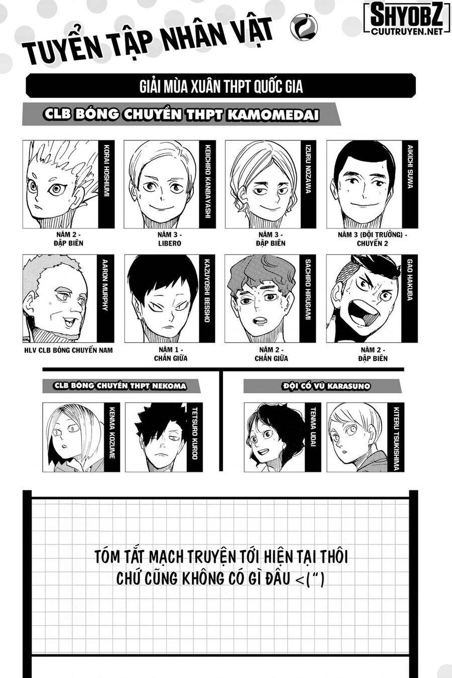 Read Haikyuu VI Manga Online