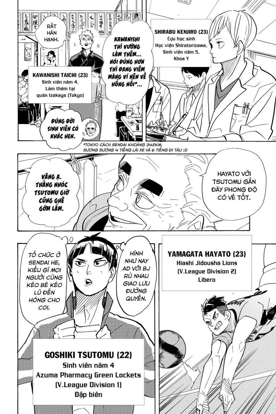 Read Haikyuu VI Manga Online