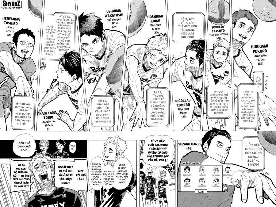 Read Haikyuu VI Manga Online