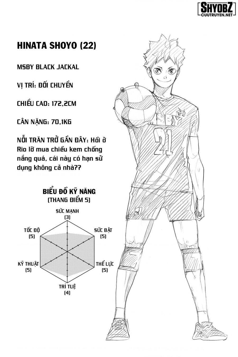 Read Haikyuu VI Manga Online