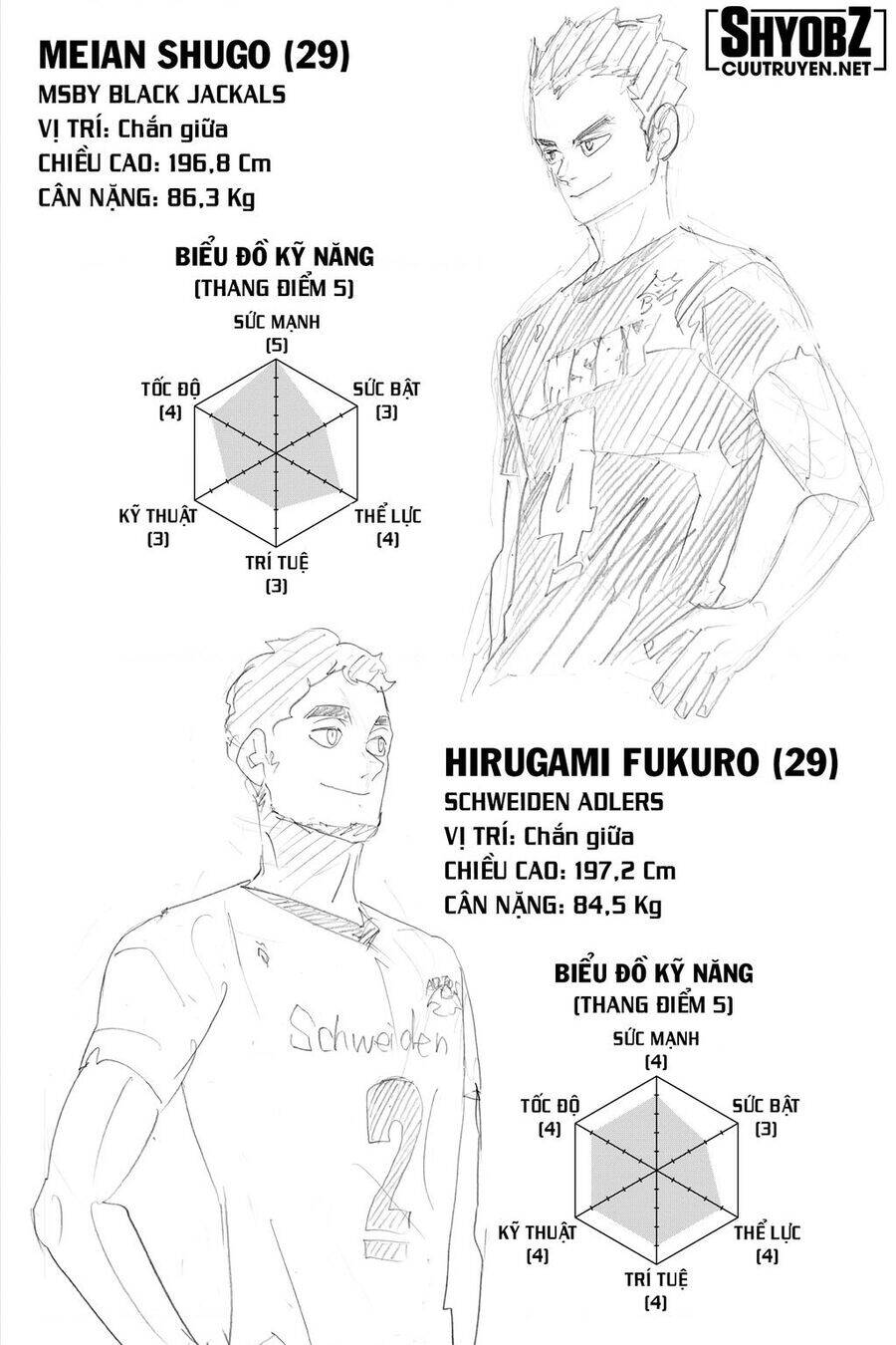 Read Haikyuu VI Manga Online
