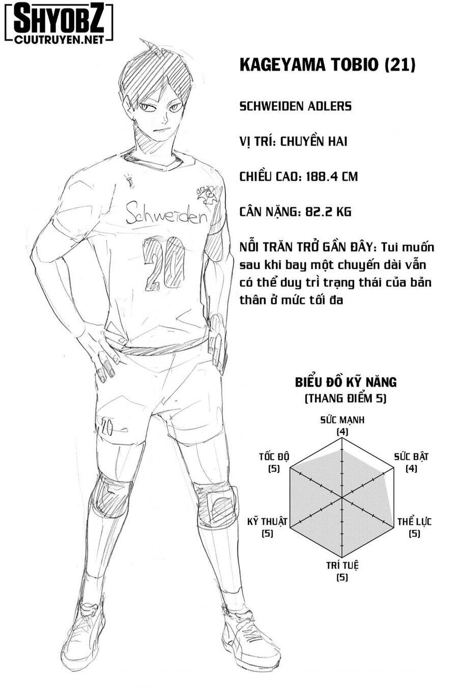 Read Haikyuu VI Manga Online