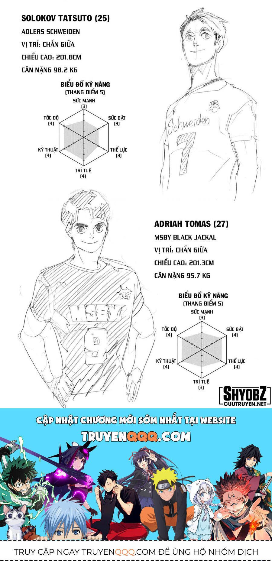 Read Haikyuu VI Manga Online