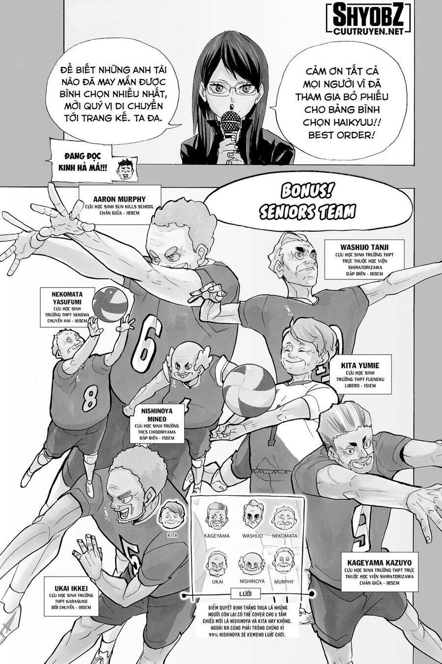 Read Haikyuu VI Manga Online