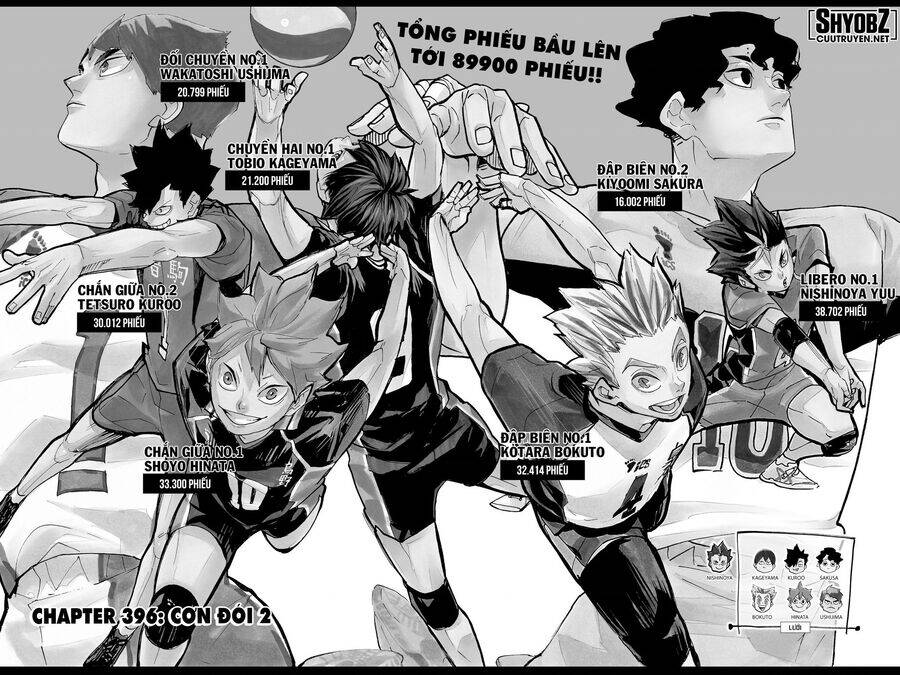 Read Haikyuu VI Manga Online