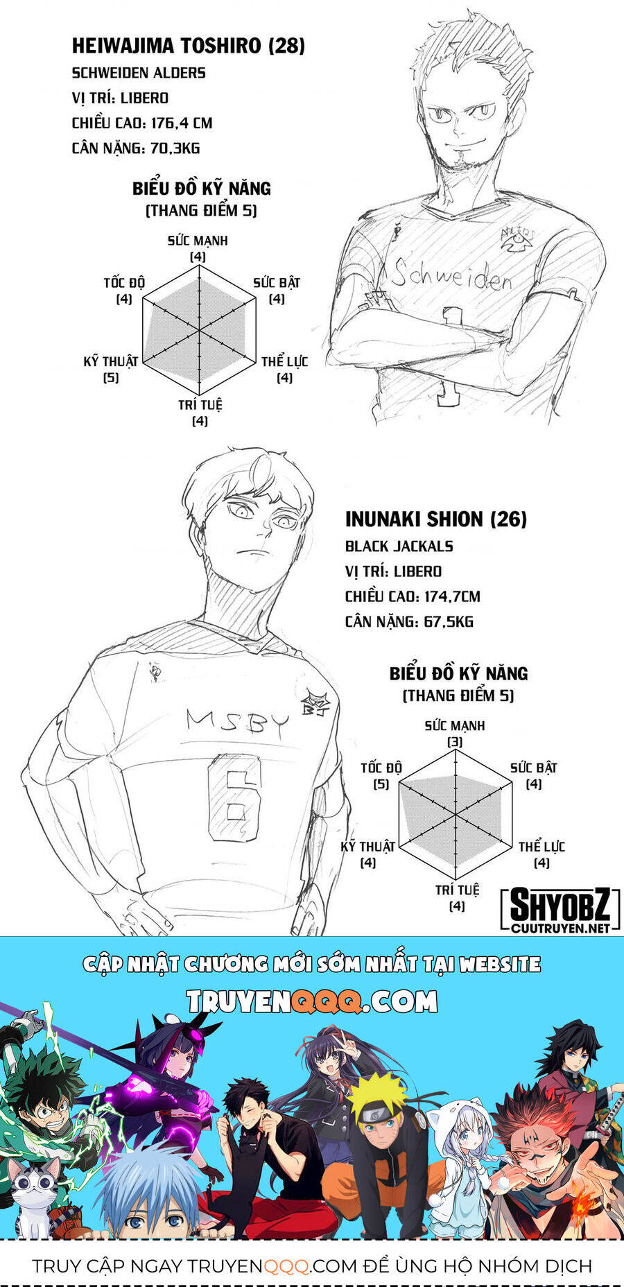 Read Haikyuu VI Manga Online